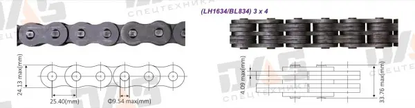 Цепь BL834